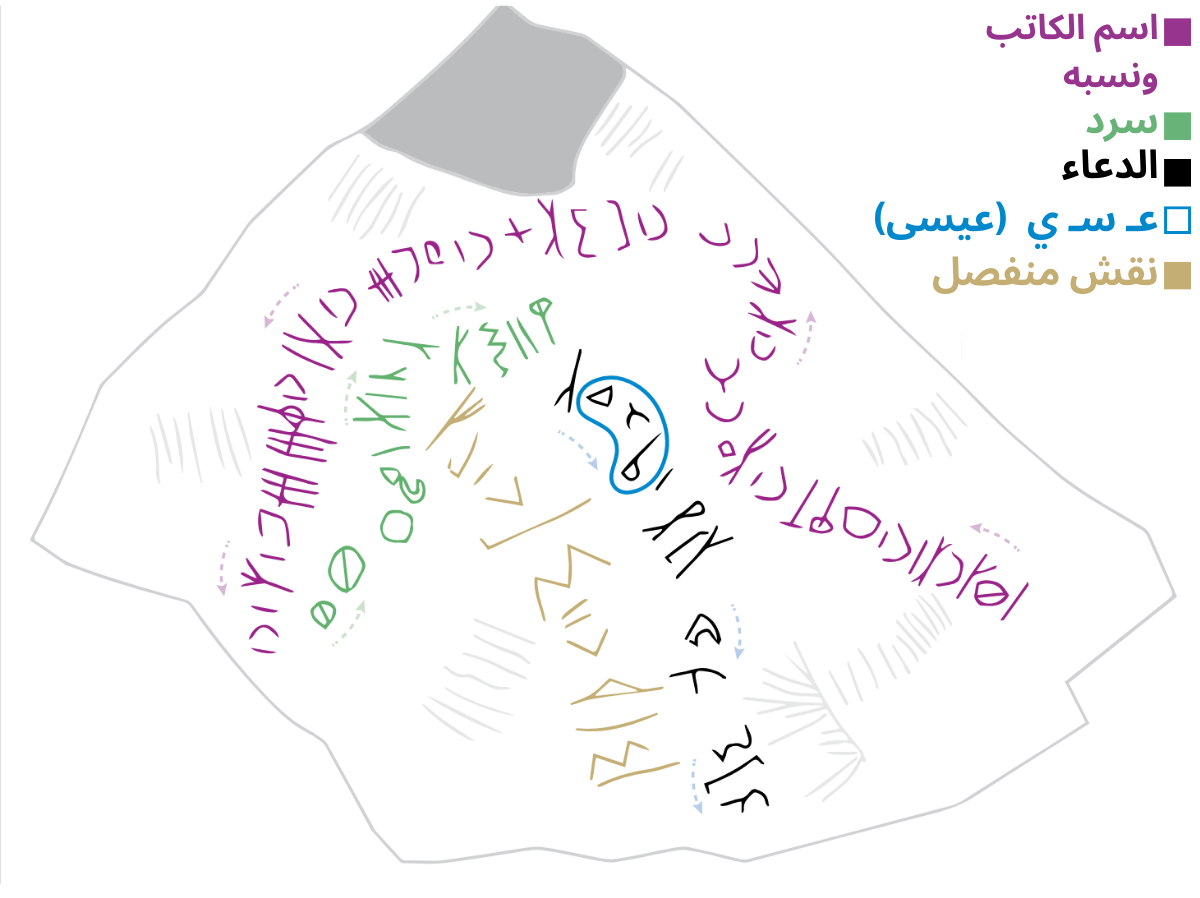 عسيى